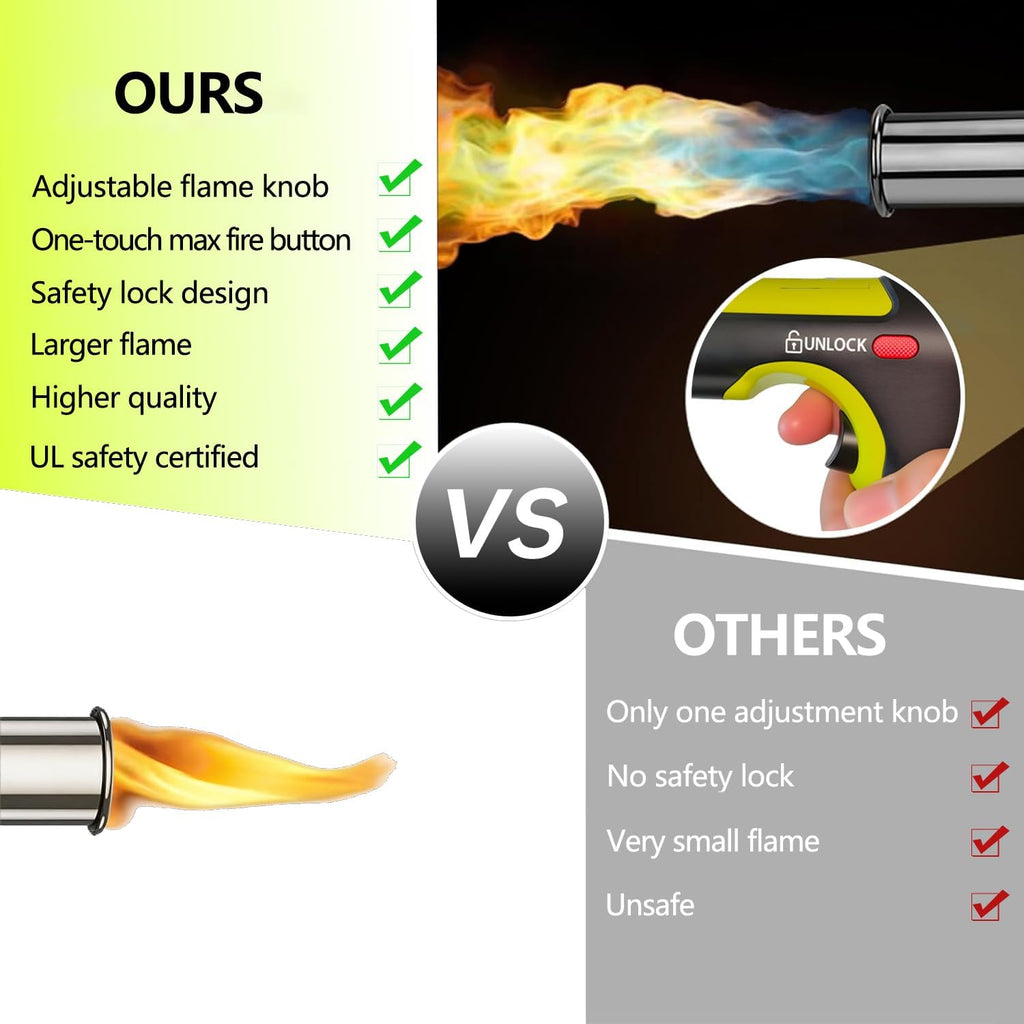 ProFire OneTouch Torch