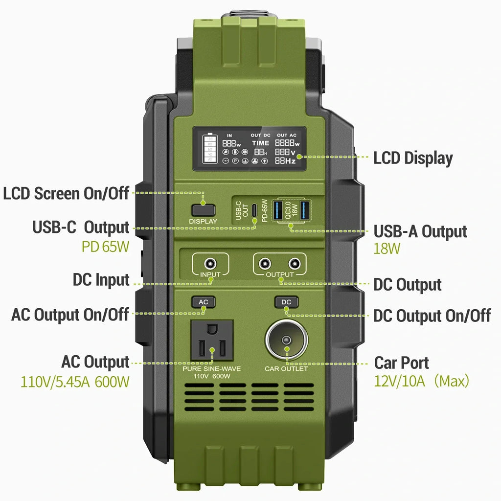 SolarGo Portable Power Companion Hub