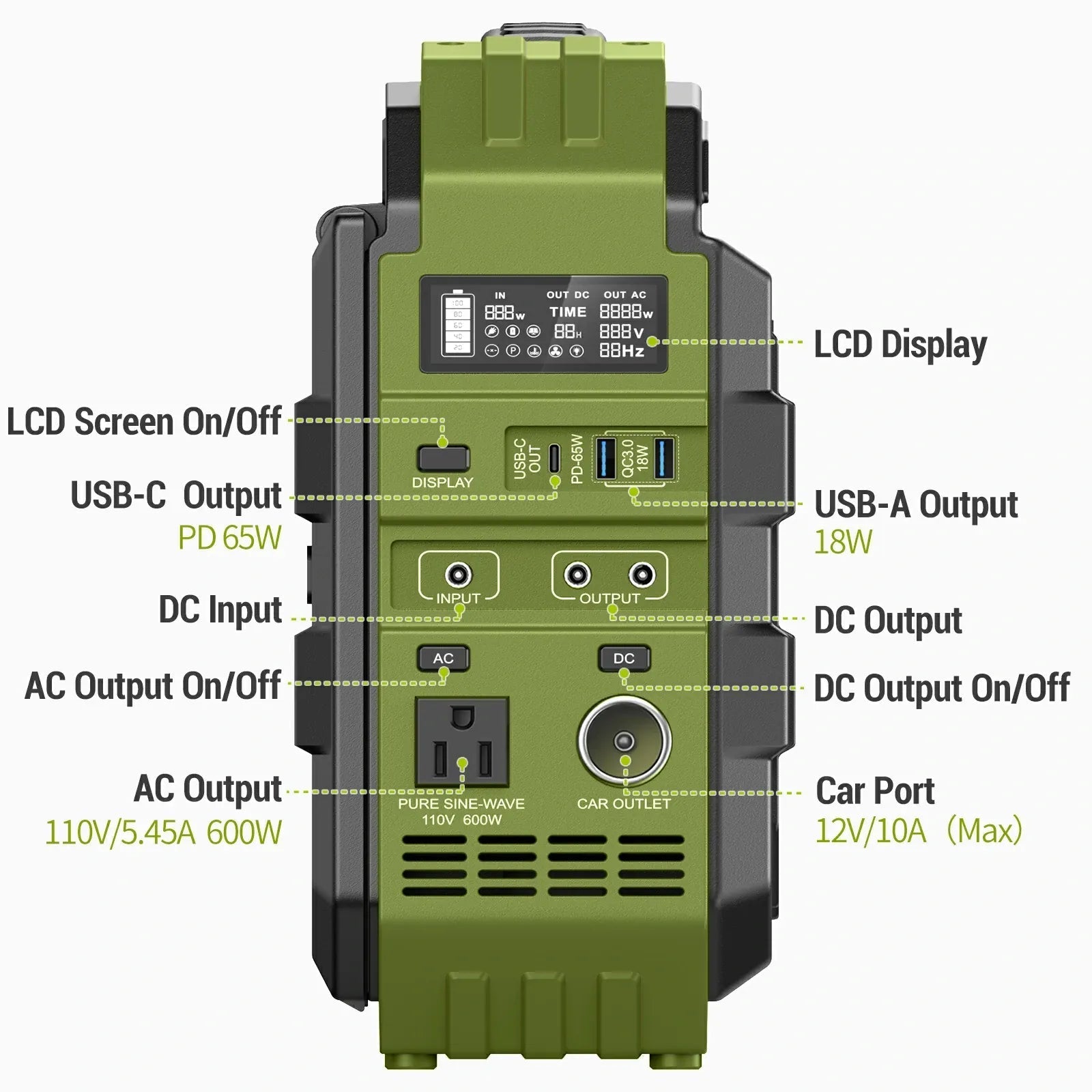 SolarGo Portable Power Companion Hub