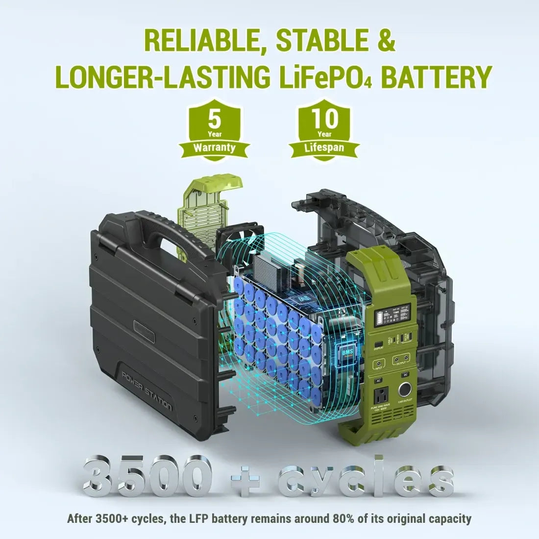SolarGo Portable Power Companion Hub